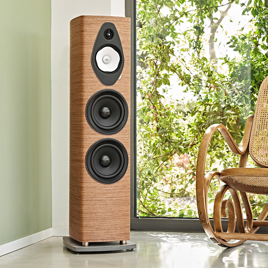 Sonus Faber SONETTO VIII G2, grindinė garso kolonėlė