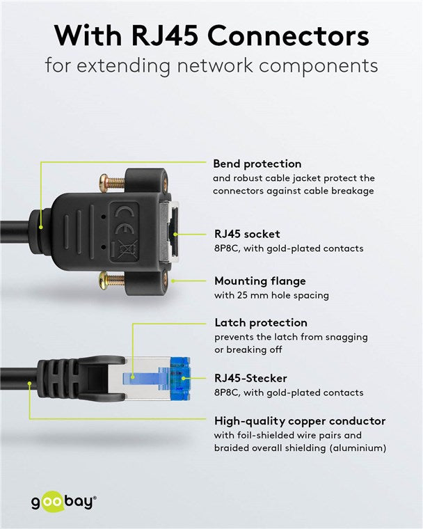 Goobay CAT 6A, S/FTP (PiMF) extension cable, 5m
