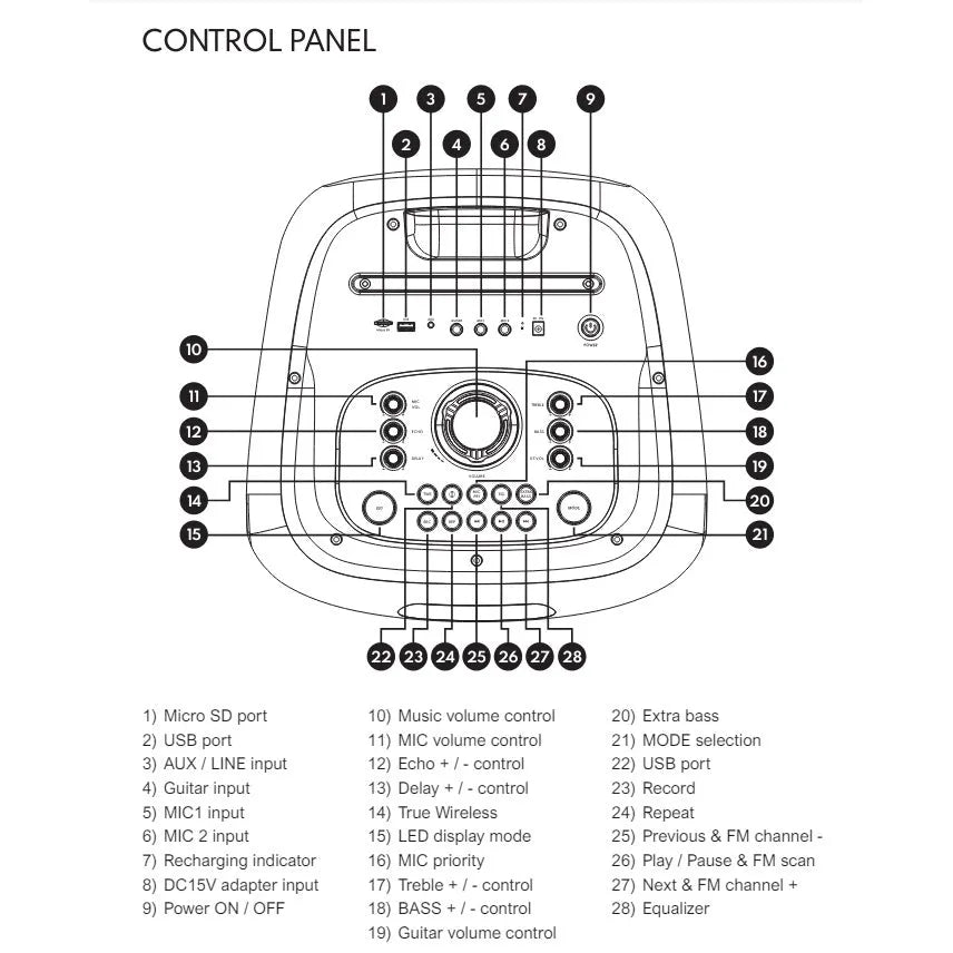 Arcsound Haze XXL, 200W nešiojama garso kolonėlė, sistema su bevieliu mikrofonu