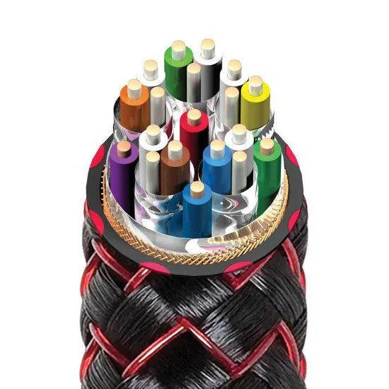 AudioQuest Cinnamon 48, signalinis HDMI kabelis