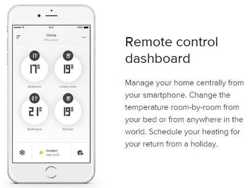 Bevielė išmanioji termostatinė sklendė Netatmo Thermostatic Valve