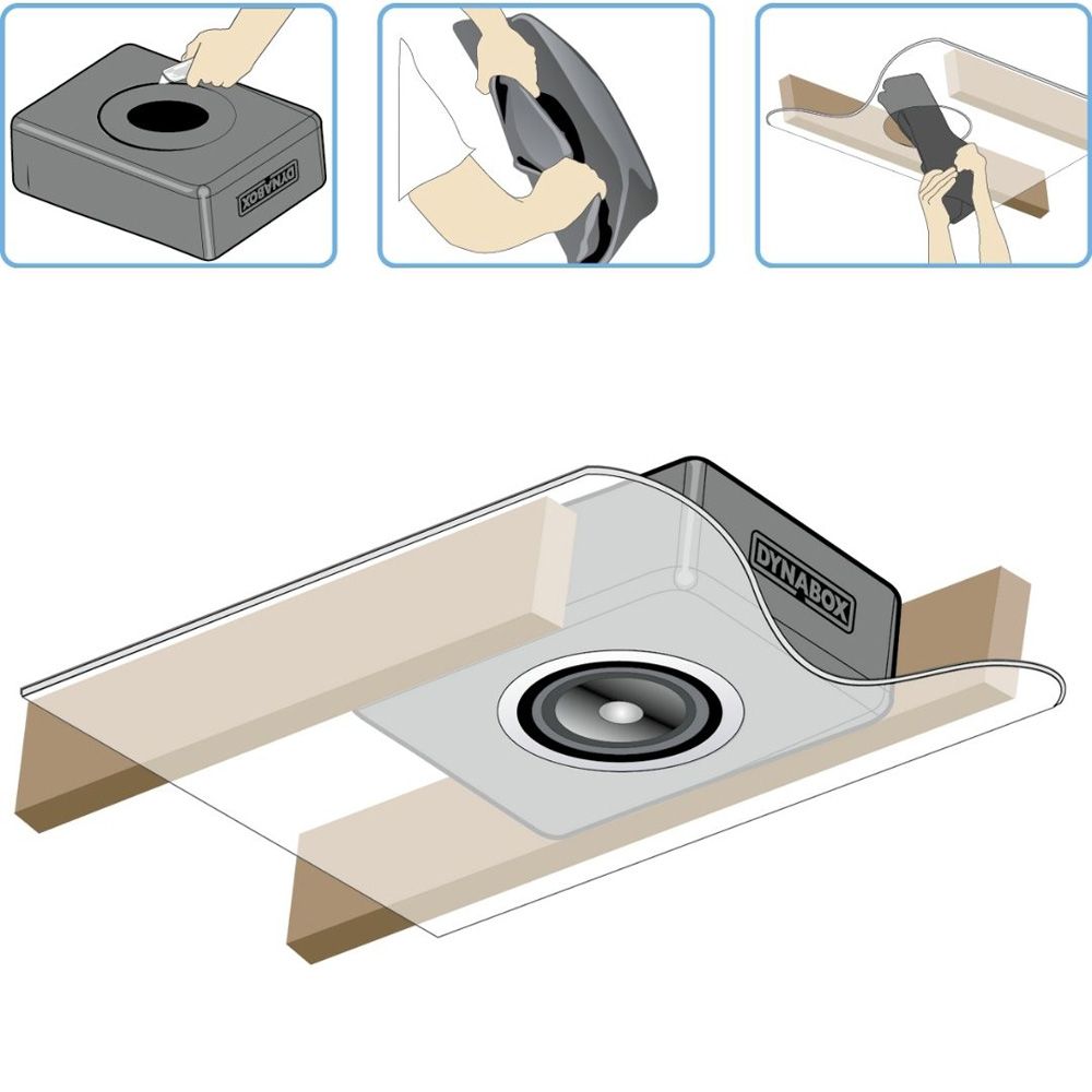 Dynamat DynaBox, montavimo korpusas lubinei kolonėlei