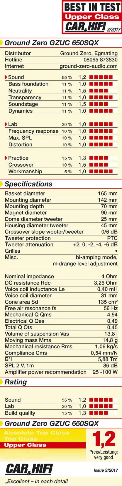 Garsiakalbiai Ground Zero GZUC 650SQX, 16.5 cm, komponentai, 220W, 2-j