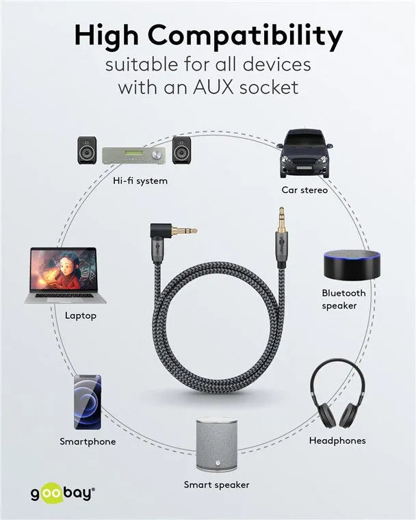 Goobay Audio Connection Cable, AUX 3.5 mm garso laidas, 2 m
