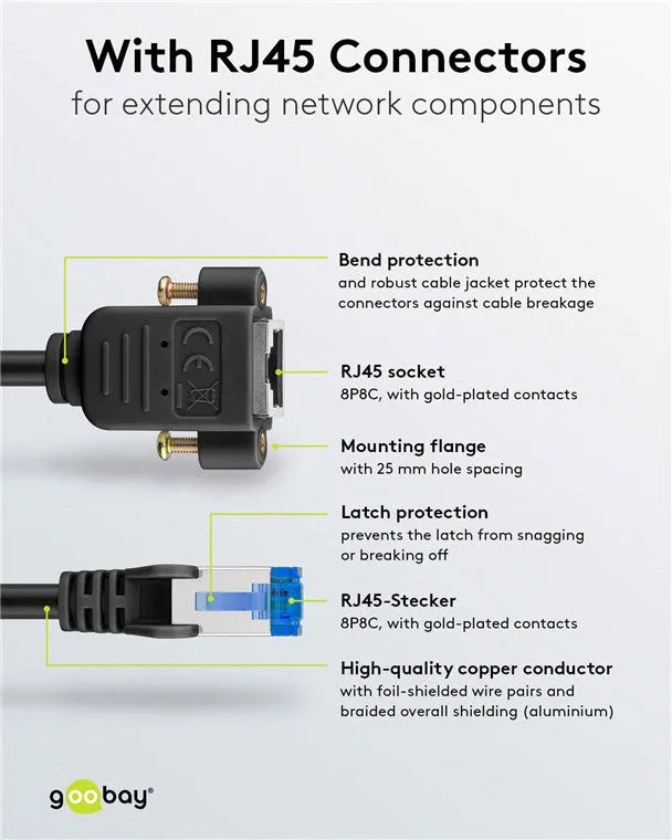 Goobay CAT 6A, S/FTP (PiMF) prailginimo kabelis, 5m