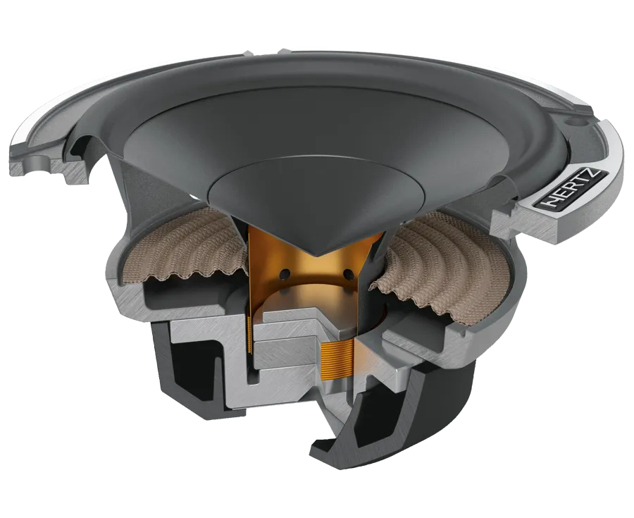 Hertz MP 70.3 PRO automobilinis vidutinių dažnių garsiakalbis