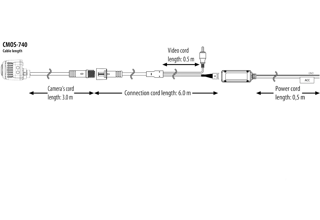 Kenwood CMOS-740HD, universali Priekinė / Galinė HD kamera