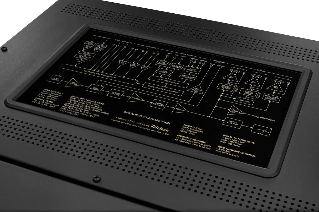 McIntosh C55, 2-jų kanalų tranzistorinis galios stiprintuvas