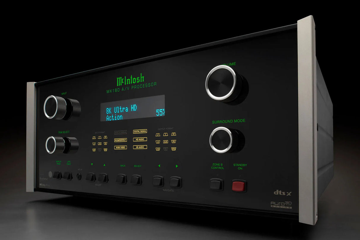 McIntosh MX180, A/V namų kino procesorius