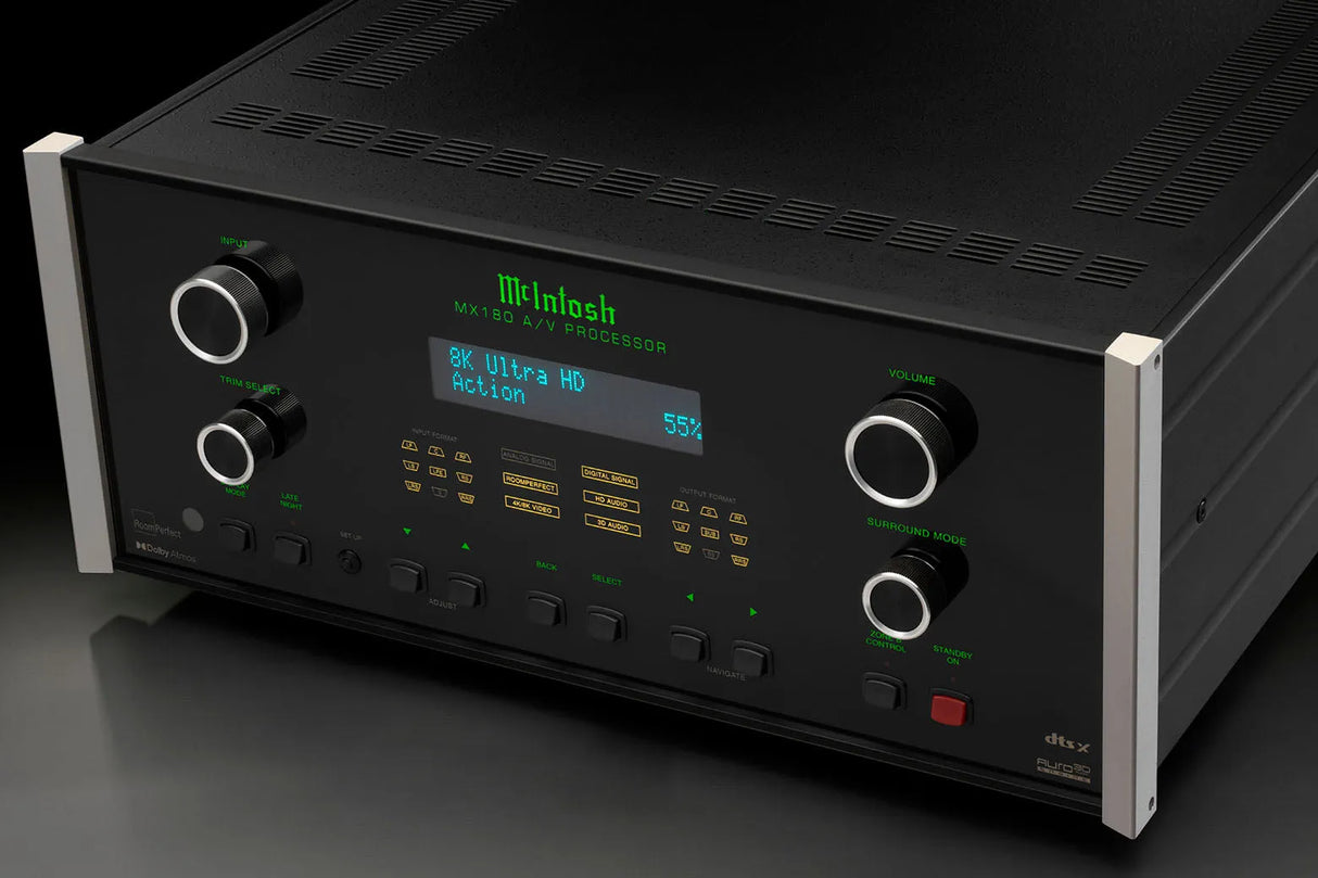McIntosh MX180, A/V namų kino procesorius