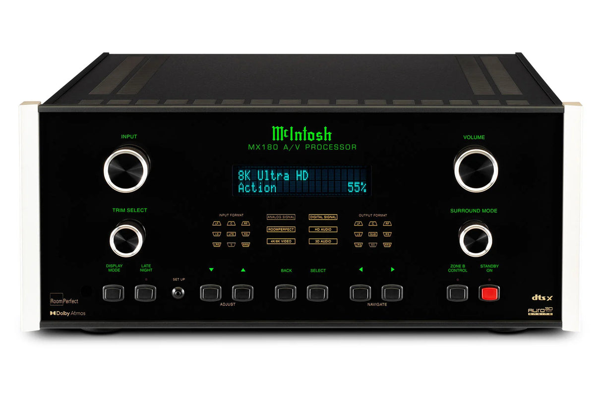 McIntosh MX180, A/V namų kino procesorius