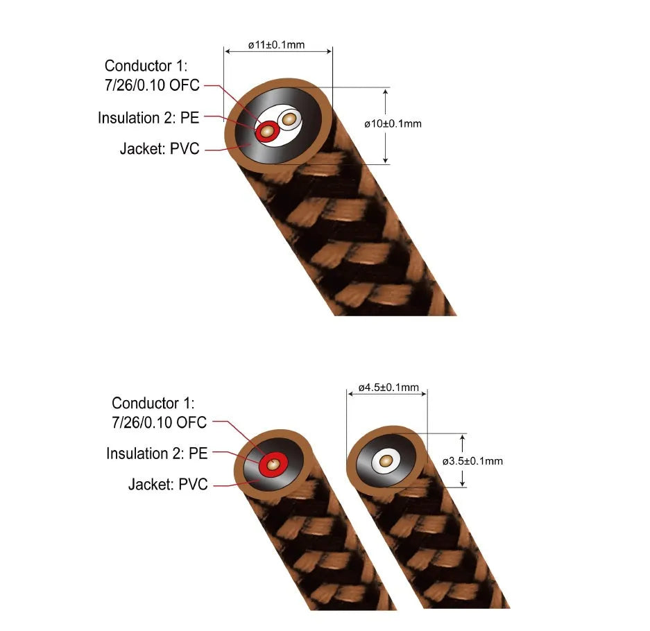 Proson Arctic 1x1 m, buitinių kolonėlių kabelis
