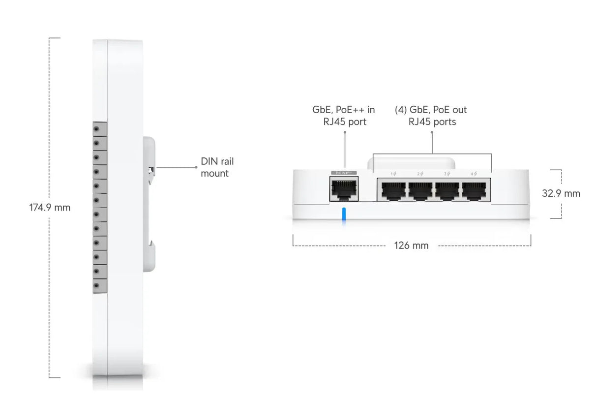 UBIQUITI UniFi Door Hub, durų valdymo įrenginys