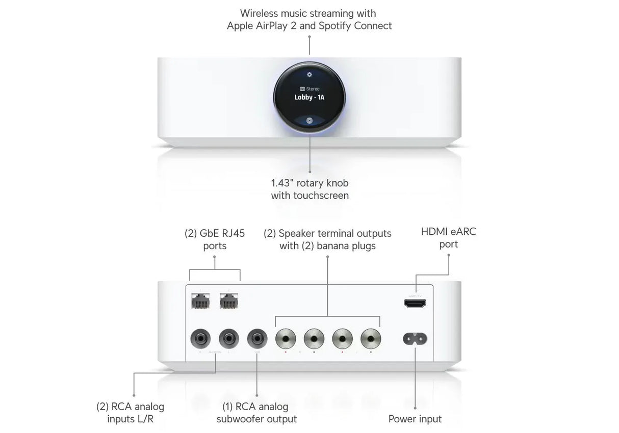 UBIQUITI UniFi UPL-Amp, tinklinis galios stiprintuvas su HDMI eARC