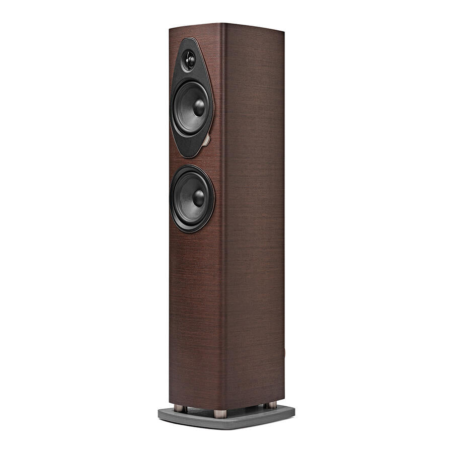 Sonus Faber SONETTO III G2, grindinė garso kolonėlė