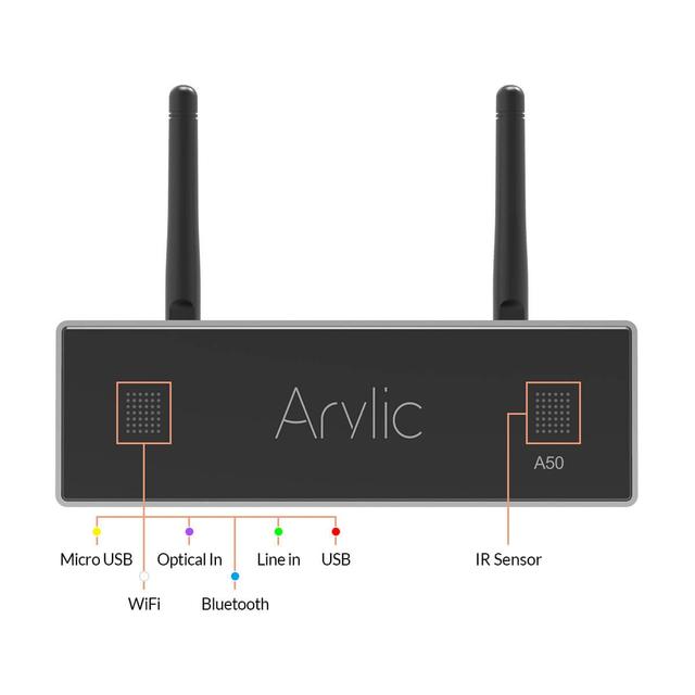 Arylic Wireless Stereo Amplifier A50+ ir System One IC670, stereo komplektas montuojamas į lubas
