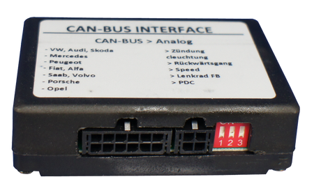 CAN-bus CX-401, Interfeisas - Galas