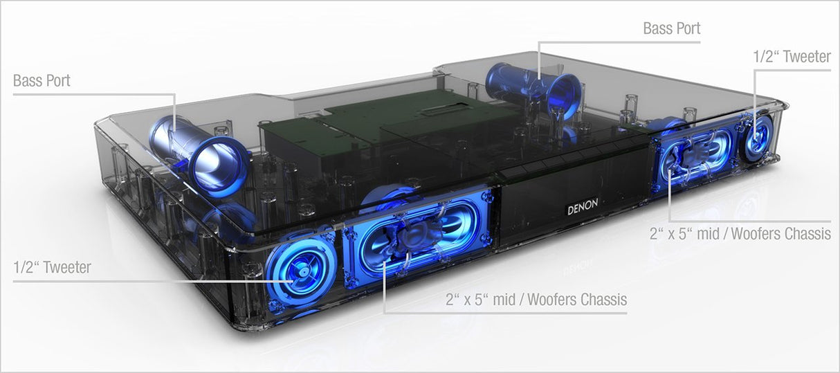 Erdvinio garso sistema Denon DHT-T110, 300W Namu kinas Denon AUTOGARSAS.LT