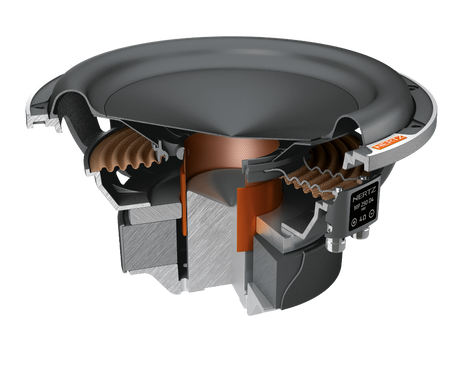 Hertz MP 250 D4.3 PRO automobilinis žemų dažnių garsiakalbis- pjūvis