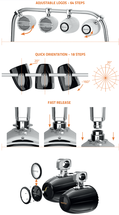 Wake Tower Marine garsiakalbiai Hertz HTX 8 M-FL-W / C, 200W Garsiakalbiai Hertz AUTOGARSAS.LT