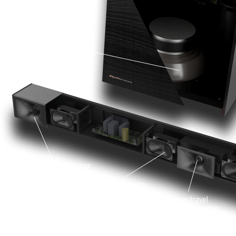 Klipsch Cinema 600, Soundbaras su žemų dažnių garso kolonėle - funkcionalumas