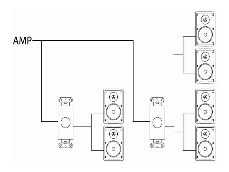 Garso reguliatorius Jamo AT-101 Imp Match White Išmanūs sprendimai Jamo AUTOGARSAS.LT