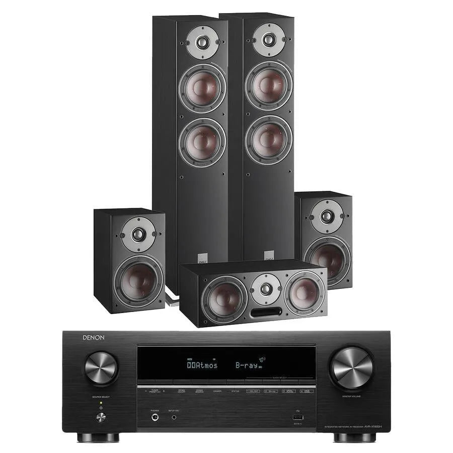 Namų kino komplektai