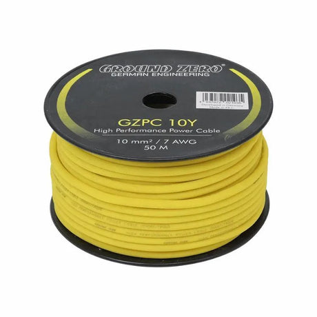 Шнуры питания