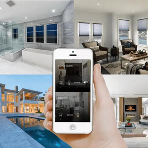 Мультирумное аудиооборудование, системы