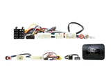 CTSTY015.2 magnetolos valdymo ant vairo adapteris Toyota