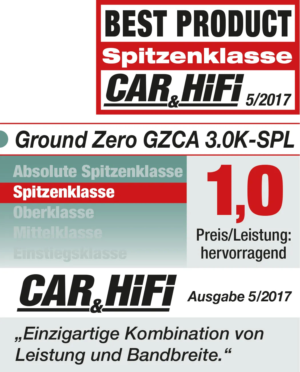 1 kanalo 1 - omo D klasės garso stiprintuvas Ground Zero GZCA 3.0K-SPL, 3400W