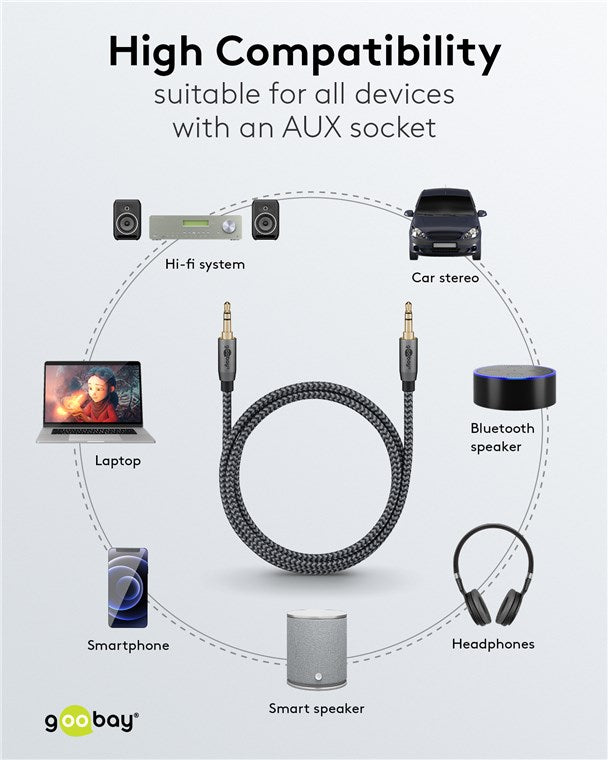 Goobay Plus Audio Connection Cable, 3.5 mm AUX stereo kabelis, 3 m