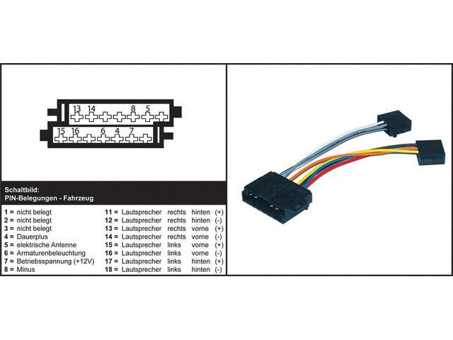 AIV automagnetolos adapteris
