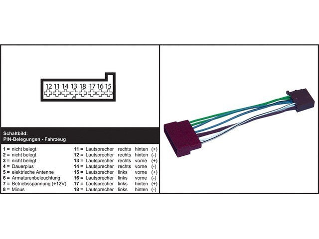 AIV automagnetolos adapteris - FORD / MAZDA 121