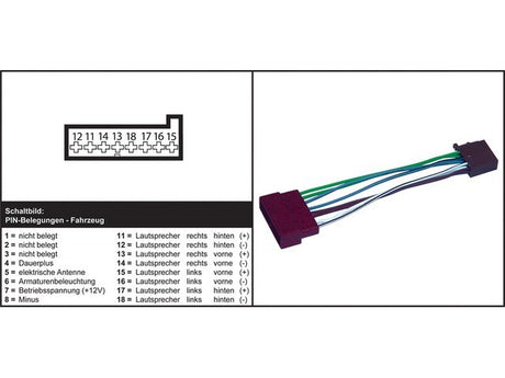 AIV automagnetolos adapteris - FORD / MAZDA 121