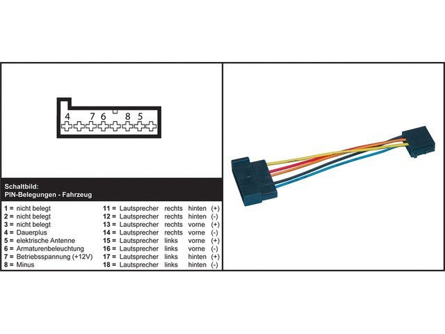 AIV automagnetolos adapteris - FORD / MAZDA 121