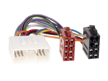 ACV Radio cable Renault / Subaru ISO norm 410936