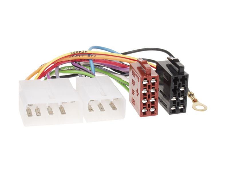 ACV automagnetolos adapteris Mitsubishi ISO norm 410906