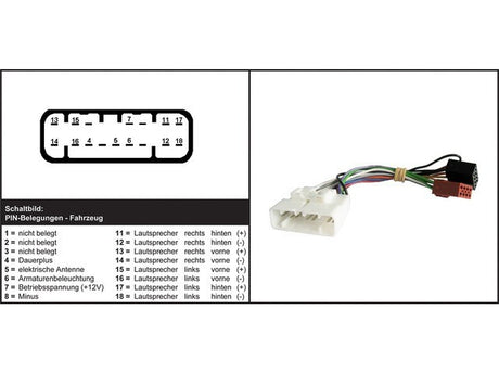 AIV Autoradijo adapterio kabelis