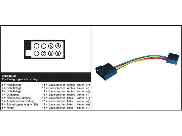 AIV automagnetolos adapteris - AUDI / PEUGEOT / SKODA / SUZUKI