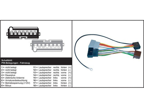 AIV automagnetolos adapteris - CHRYSLER / JEEP Grand Cherokee
