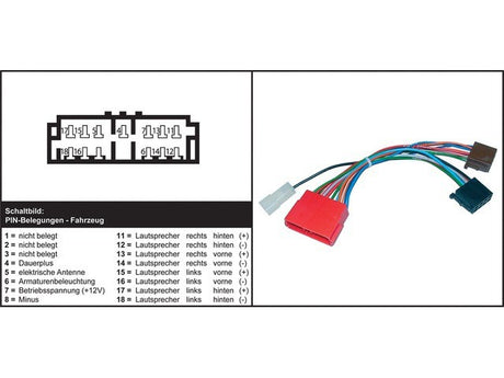 AIV automagnetolos adapteris - JEEP Cherokee