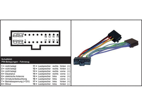 AIV automagnetolos adapteris - KIA Charus / Shuma / Sephia MMO