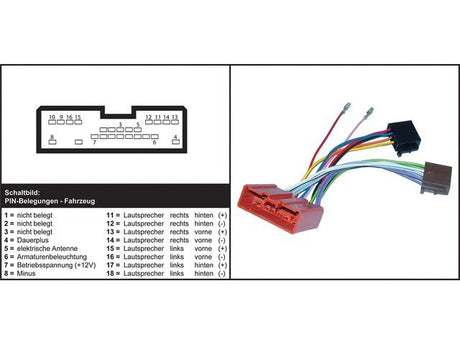 AIV automagnetolos adapteris - MAZDA Demio