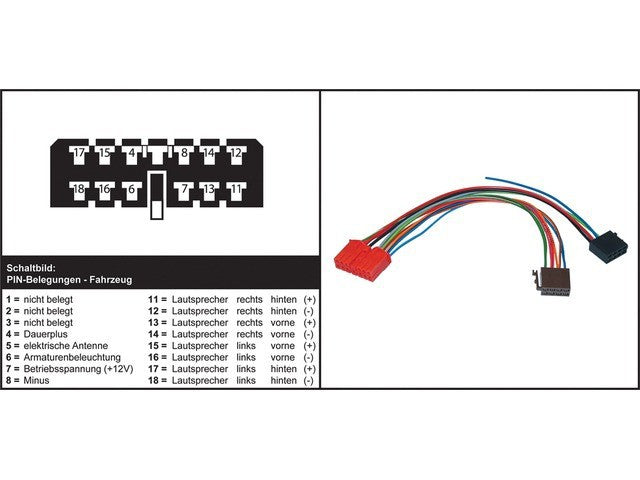AIV automagnetolos adapteris - RENAULT Clio / Espace / Rapid / Twingo