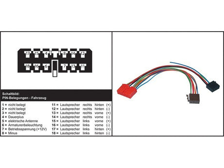 AIV automagnetolos adapteris - RENAULT Clio / Espace / Rapid / Twingo