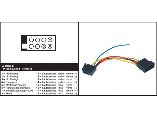AIV automagnetolos adapteris - SKODA Fabia / VW