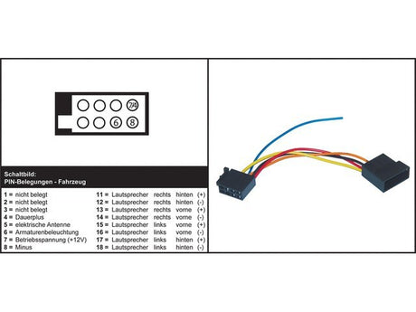 AIV automagnetolos adapteris - SKODA Fabia / VW