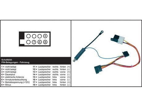 AIV automagnetolos adapteris - SKODA Fabia / VW