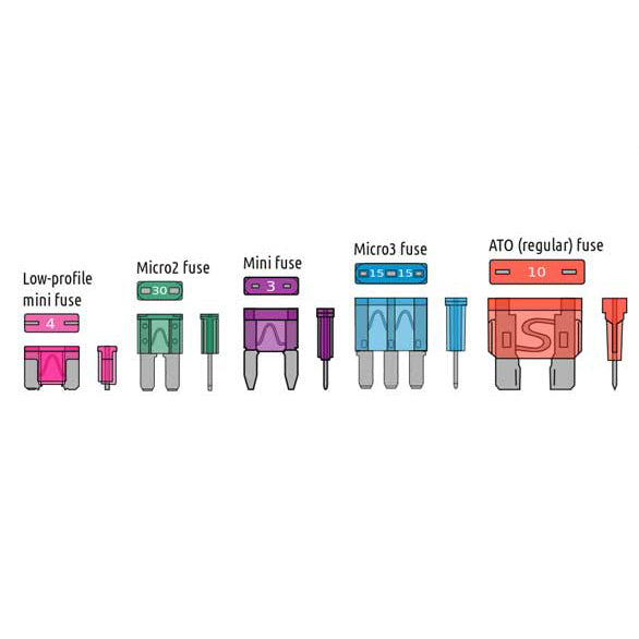 AMPIRE fuse hub for MINI flat plug fuse